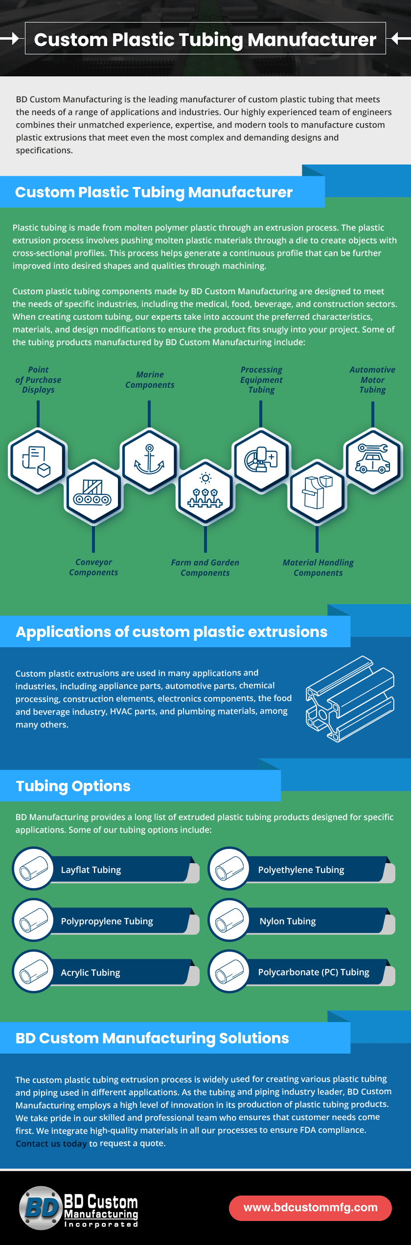 Custom Plastic Tubing Manufacturer